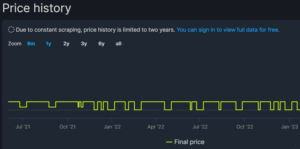 Steam fiyat geçmişine bakmak.JPG